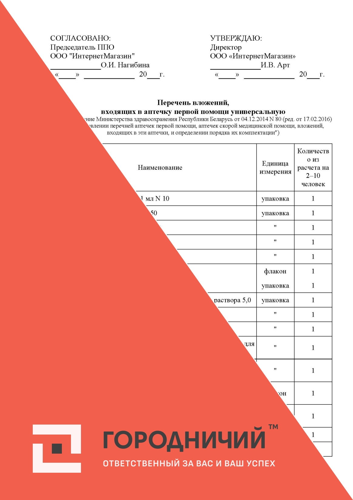 Перечень вложений, входящих в аптечку первой помощи универсальную