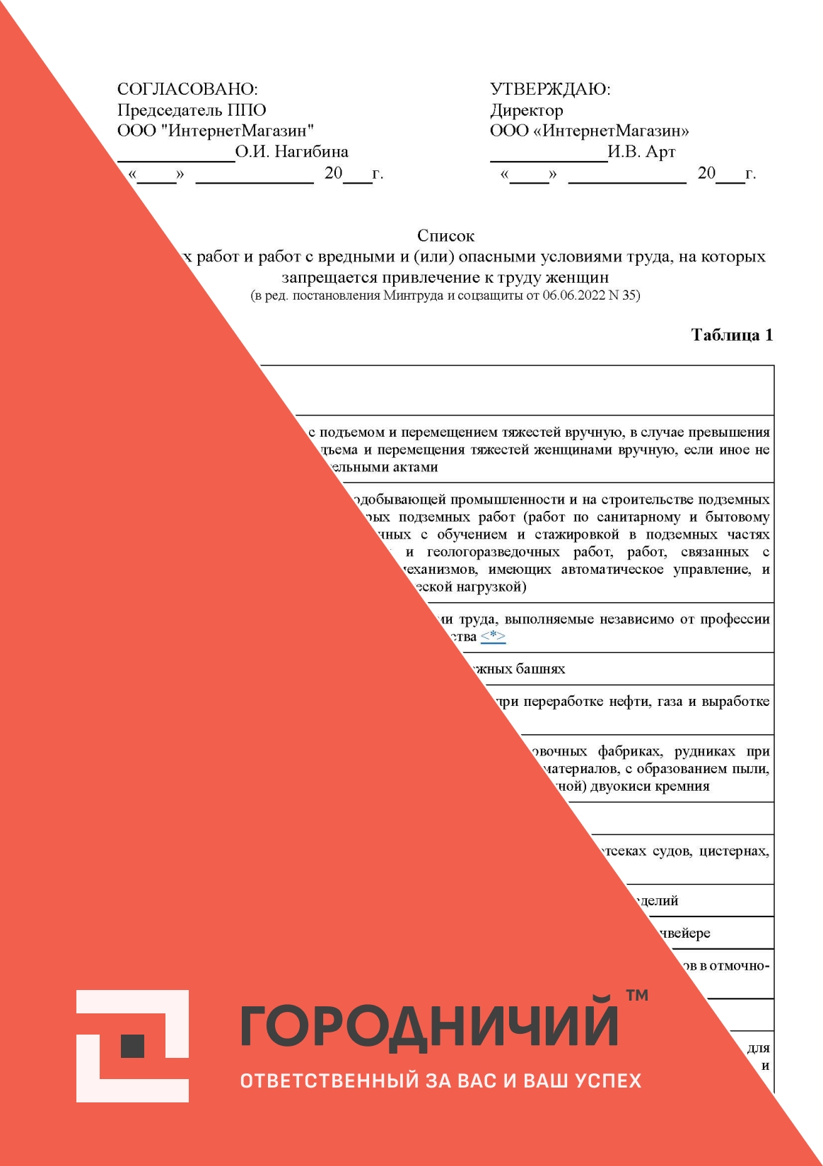 Список тяжелых работ и работ с вредными, опасными условиями труда, на которые запрещается привлечение труда женщин