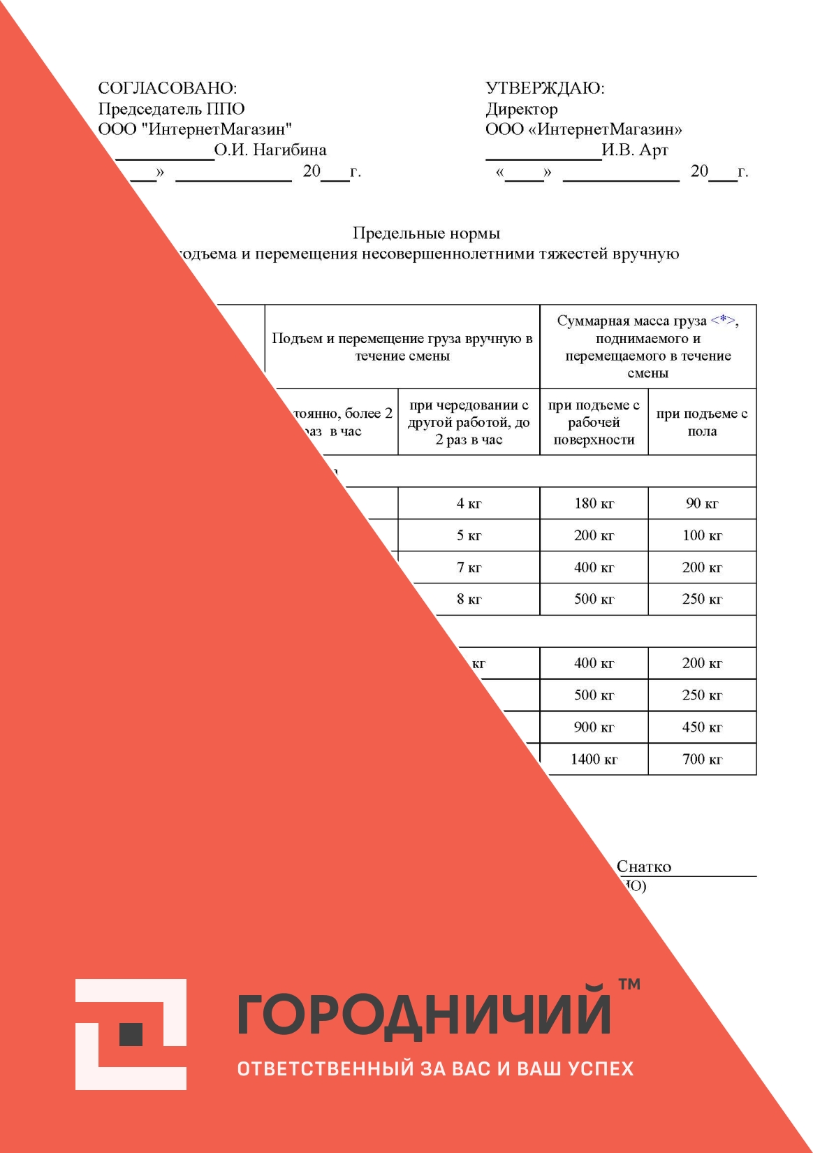 Предельные нормы подъема и перемещения несовершеннолетними тяжестей вручную