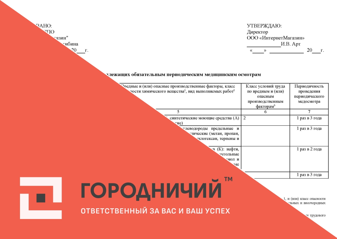 Список профессий (должностей) работников, подлежащих обязательным периодическим медицинским осмотрам
