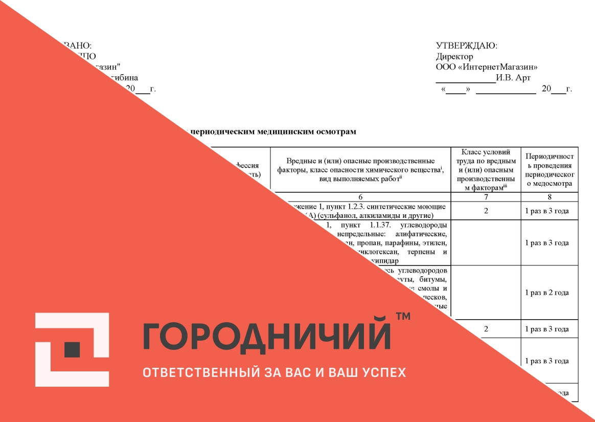 Список работников, подлежащих обязательным периодическим медицинским осмотрам
