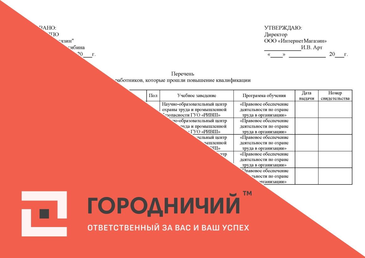 Перечень работников, которые прошли повышение квалификации