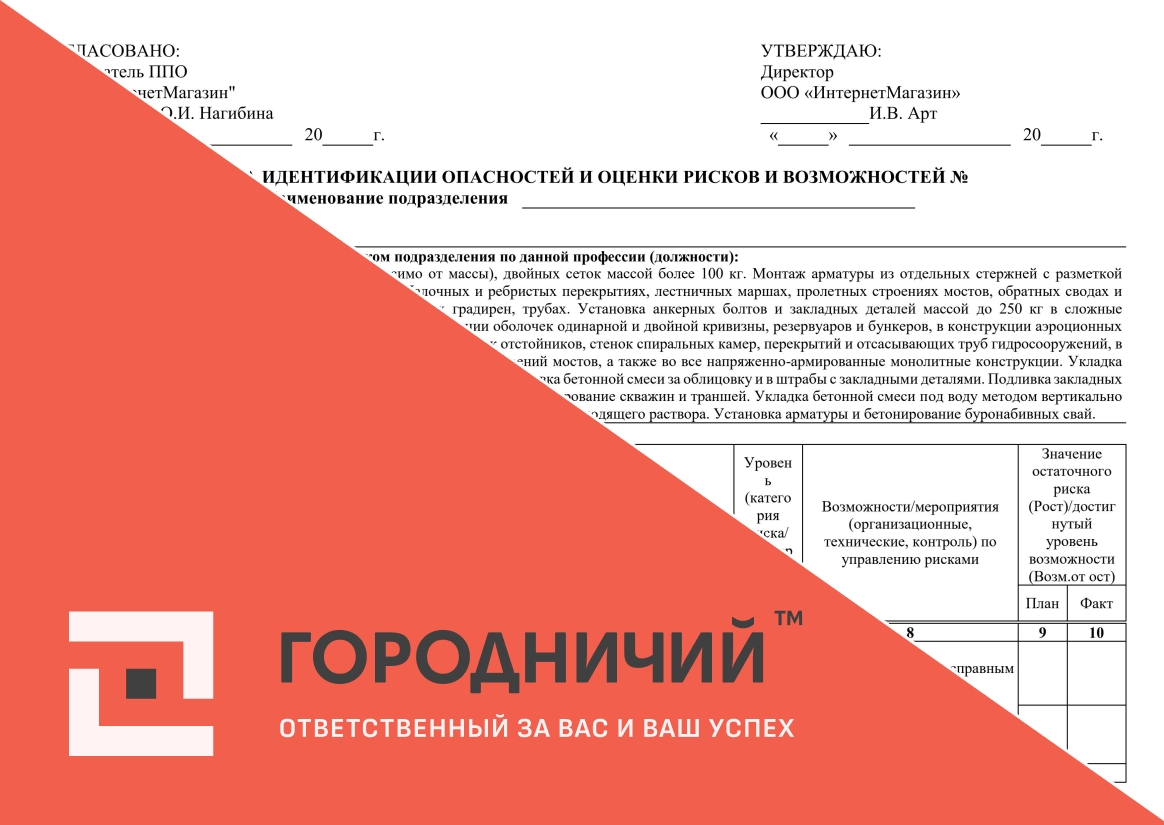 Карта идентификации опасностей и оценки рисков и возможностей бетонщик