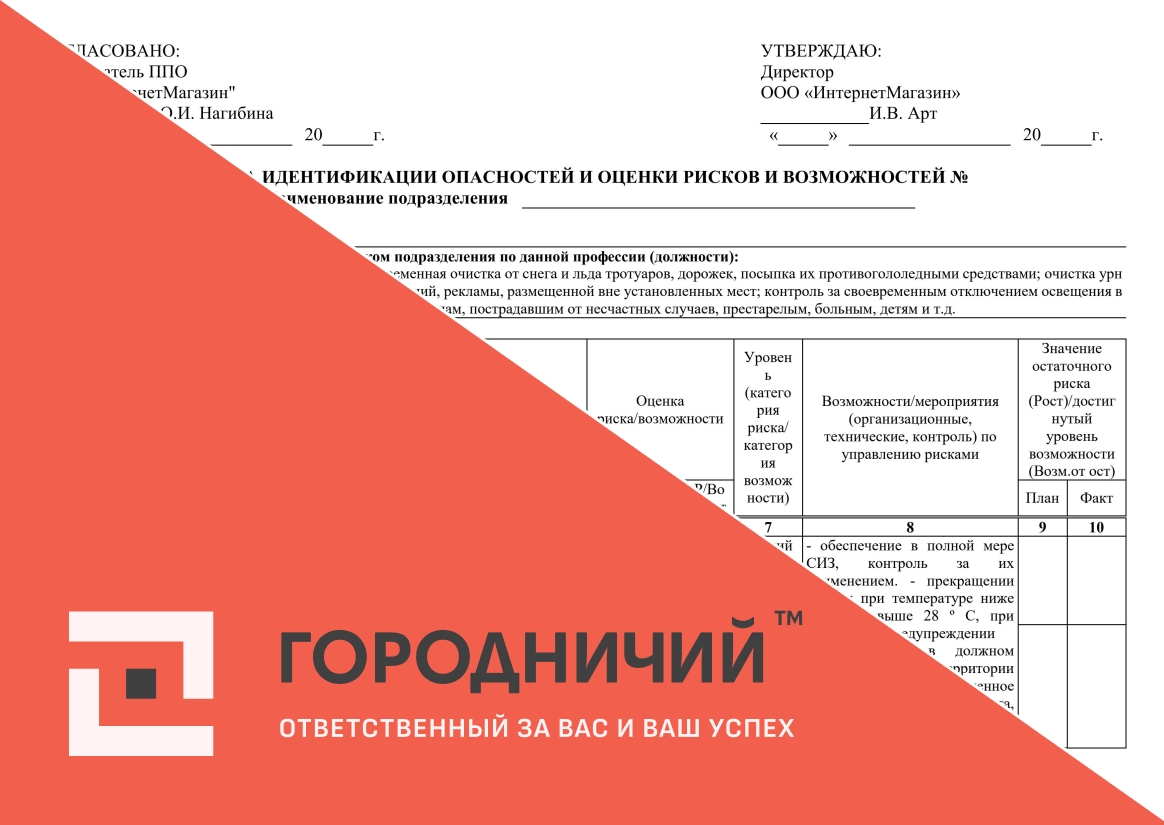 Карта идентификации опасностей и оценки рисков и возможностей дворник