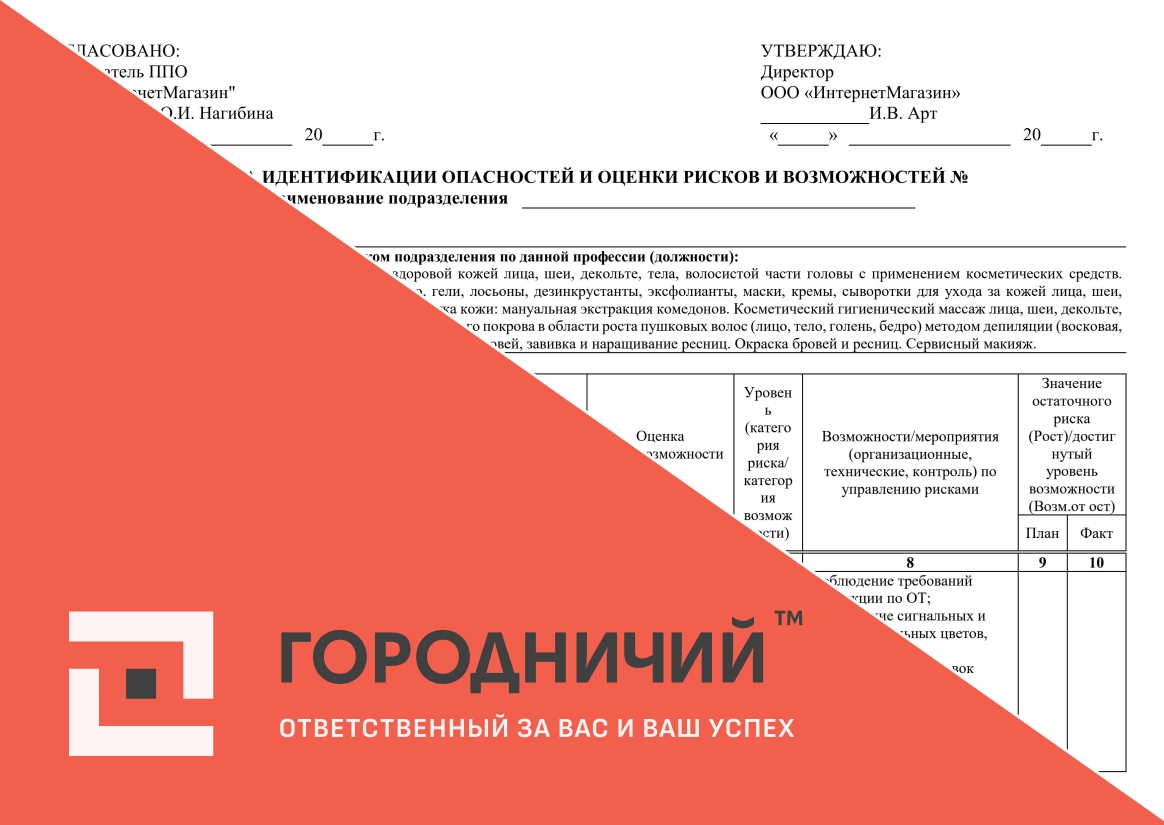 Карта идентификации опасностей и оценки рисков и возможностей косметик