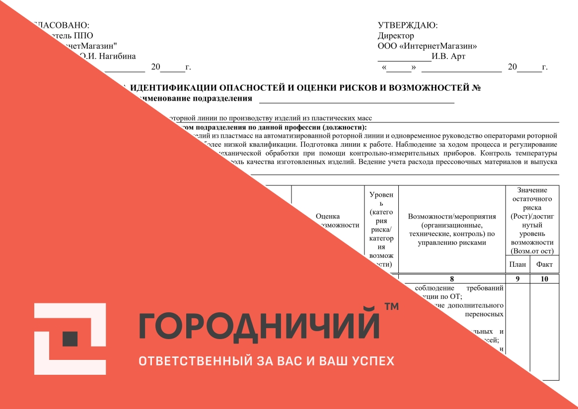 Карта идентификации опасностей и оценки рисков и возможностей оператор роторной линии по произв. изд. из пластических масс