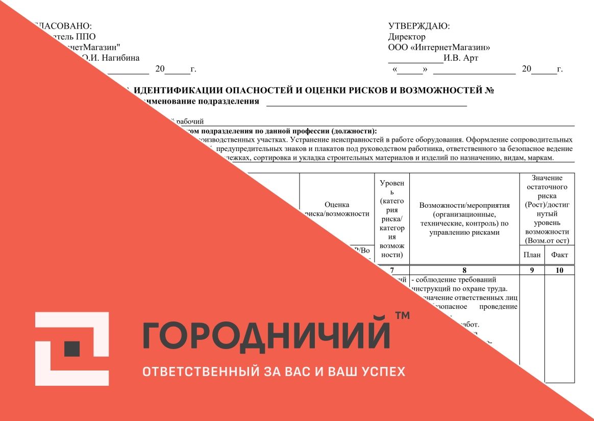 Карта идентификации опасностей и оценки рисков и возможностей подсобный рабочий