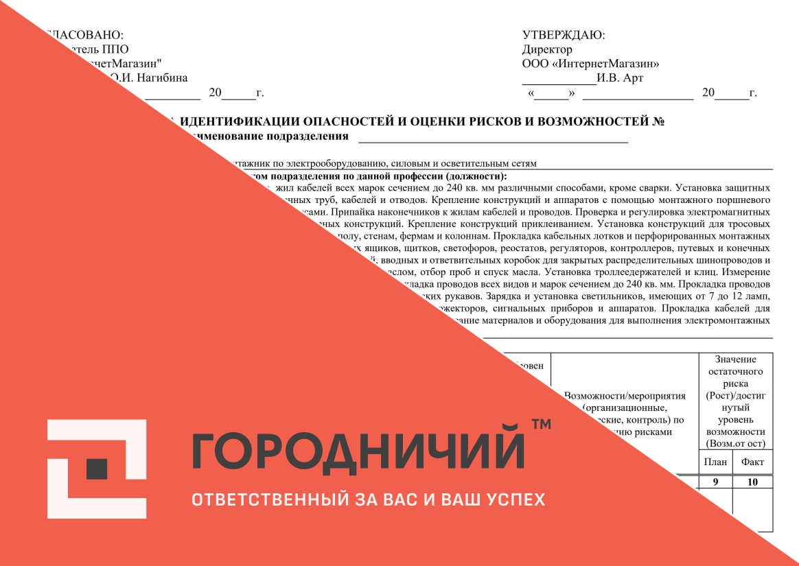 Карта идентификации опасностей и оценки рисков и возможностей электромонтажник по электрооборудованию, силовым и осветительным сетям