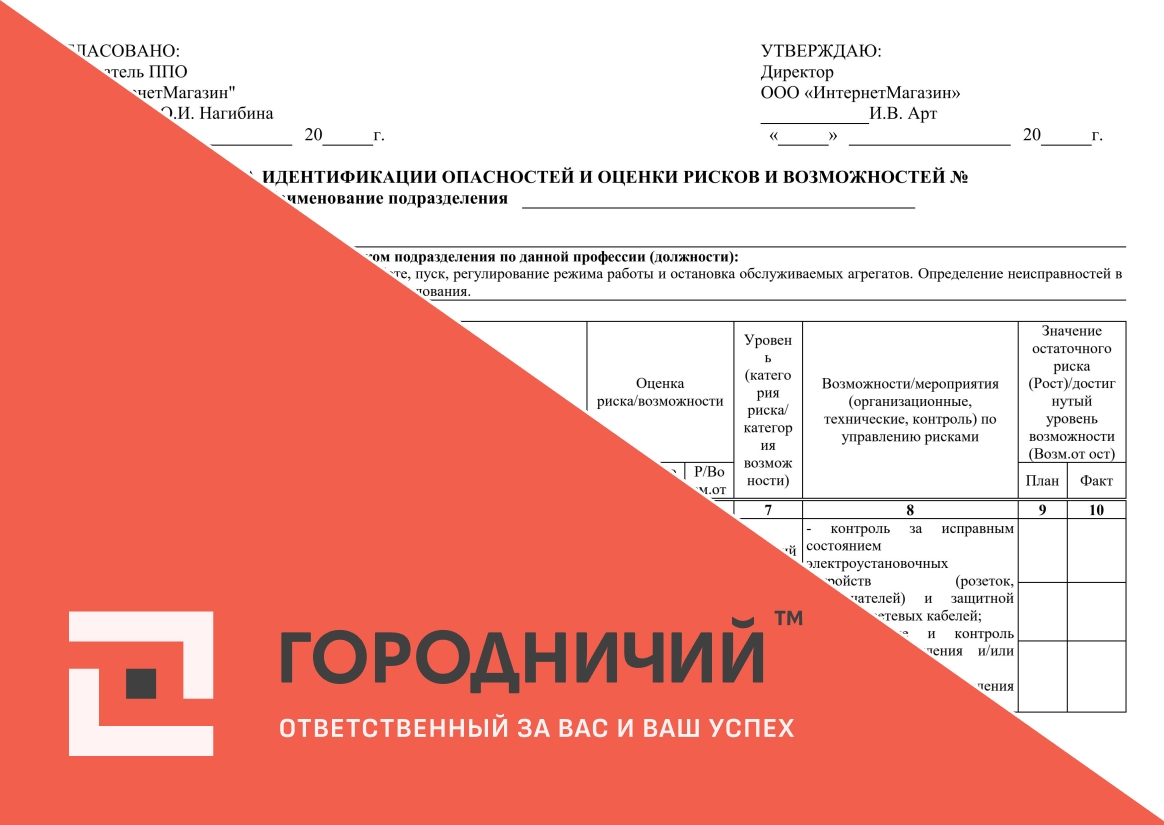 Карта идентификации опасностей и оценки рисков и возможностей моторист