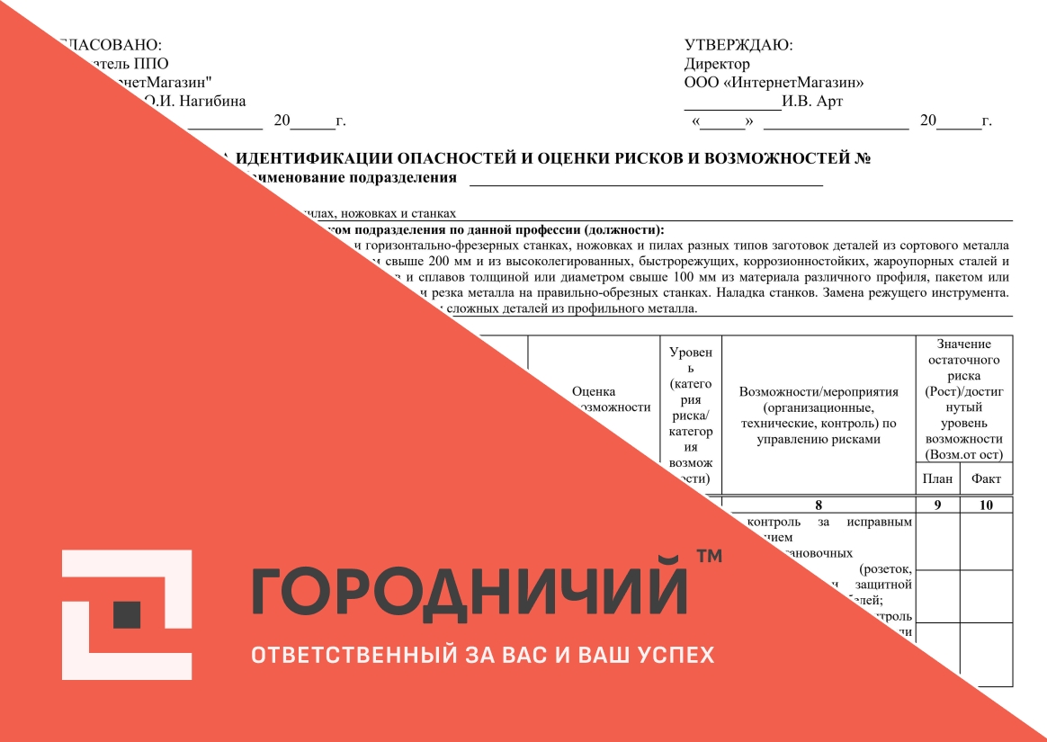 Карта идентификации опасностей и оценки рисков и возможностей резчик на пилах, ножовках и станках