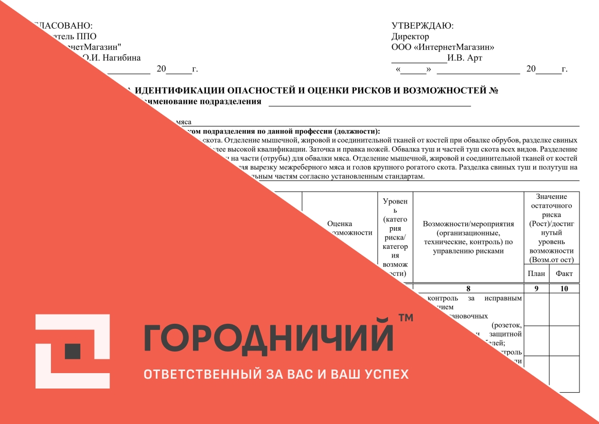 Карта идентификации опасностей и оценки рисков и возможностей обвальщик мяса