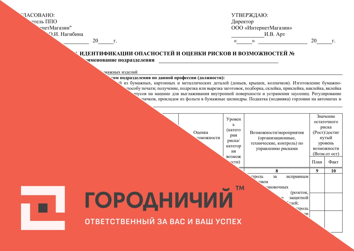 Карта идентификации опасностей и оценки рисков и возможностей сборщик бумажных изделий