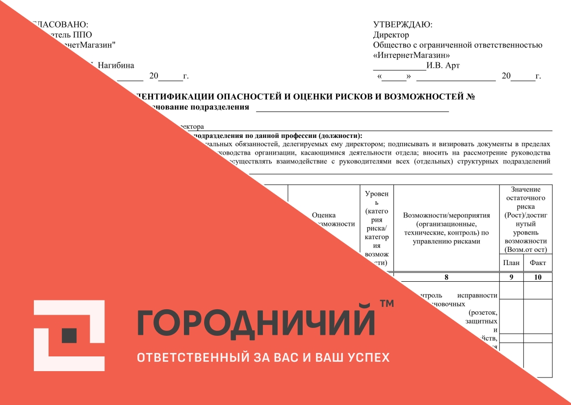 Карта идентификации опасностей и оценки рисков и возможностей зам. директора