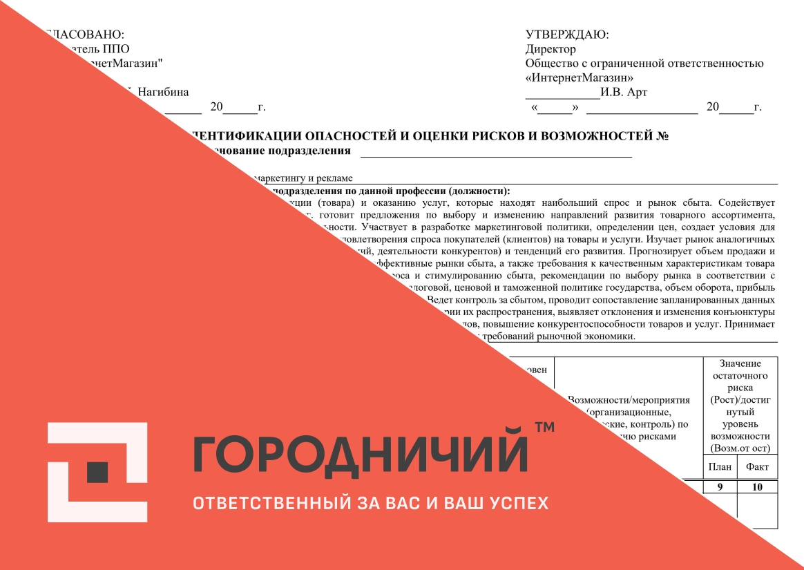 Карта идентификации опасностей и оценки рисков и возможностей специалист по маркетингу и рекламе
